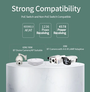 Tincam 60W 12V công nghiệp bị cô lập Gigabit PoE Splitter Công suất cao Điện áp đầu ra PoE Power Module PoE chuyển đổi - Product Image 5