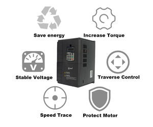 Variador de Frecuencia Variable (VFD) Personalizado de 3 Fases, 11-18.5KW, Control V/F, Alto Rendimiento, Control Vectorial Universal, Convertidor de Frecuencia - Product Image 4