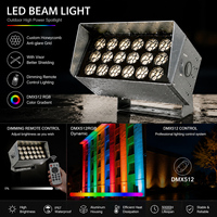 Reflector LED Delgado de Haz Estrecho de 50w para Exteriores, Proyector de Largo Alcance a Prueba de Agua