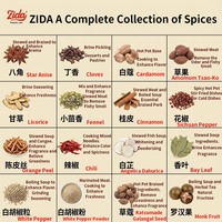 Écorce de cannelle de Cassia premium, épaisse, sélectionnée à la main, riche en huile essentielle, matière première pour marinades et extraits d'épices pour fondue chinoise