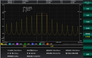 Analyseur Ceyear 6362D, résolution spectrale minimale de 20 pm, plage de balayage spectral de 600 nm à 1700 nm - Product Image 2