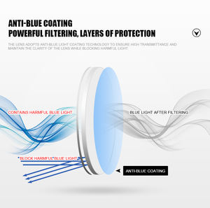 Gafas de lectura a la moda para hombres y mujeres, marco de gafas de lectura Popular con marco completo de Internet móvil para ordenador, 2022, novedad de 1,50 - Product Image 5