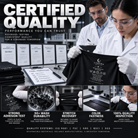 Étiquette de transfert thermique pour les instructions de lavage des textiles, étiquette de transfert thermique en TPU, étiquettes de transfert thermique sans étiquette