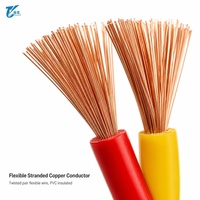 Fil flexible torsadé RVS
