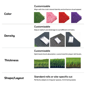 <span class=keywords><strong>Prato</strong></span> Sintetico Durevole in PE Resistente ai Raggi UV Antiscivolo per Giardino Residenziale Cortile Pergola Patio Paesaggistica Copertura per Terreno - Product Image 3