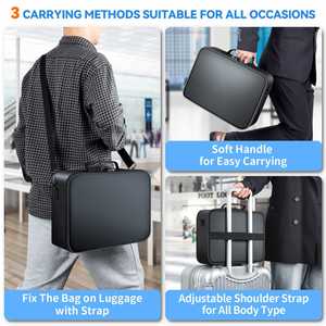 Bolsa Ignífuga para Documentos con Cerradura, Organizador de Archivos Multicapa, Almacenamiento Seguro para Dinero, Pasaportes y Tarjetas, con Correa para el Hombro - Product Image 4