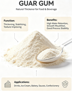 Hydratation rapide dans l'eau froide, sans chauffage requis, bonne dispersion et évite l'agglomération des grains, Gomme de guar - Product Image 3