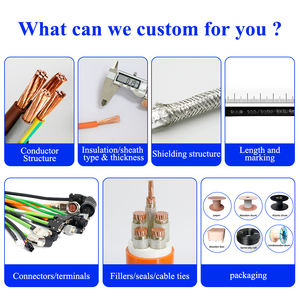 MiNZAN JZSP-CVP11-1-E fleksibel daya tinggi/vo Encoder kabel Harness 1KW 2KW kabel Harness enkoder - Product Image 4
