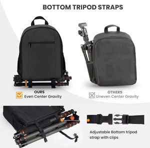 Casual Photography Camera Bag Outdoor Tripod Holder Waterproof Wear-Resistant Fashion DSLR <b>Backpack</b> Laptop Camera <b>Backpack</b> - Product Image 4