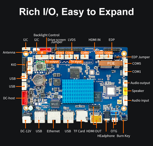 K0 Allwinner A40i Quad-Core Industrial Mainboard, LVDS/MIPI/Output Video, 1GB + 8GB, -20 ℃ ~ 70 ℃ - Product Image 4