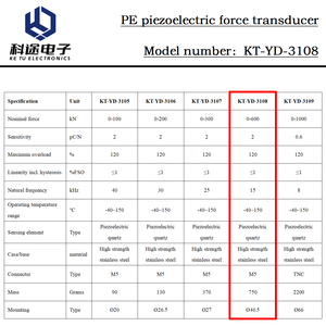 PE Hochpräziser Piezoelektrischer Kraftsensor Wandler Sender Dynamische Stoß- und Quasi-Statische Kraftmessung Überwachung - Product Image 3