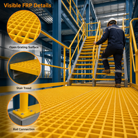 Échelle de service en profilés pultrudés FRP, de qualité industrielle, légère, pour applications de construction et d'infrastructure
