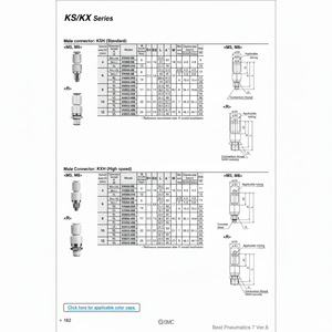 อุปกรณ์นิวเมติกแบบหมุนด้วยการสัมผัสเพียงครั้งเดียวชิ้นส่วนนิวเมติก KXH06-01S สมิธ - Product Image 1
