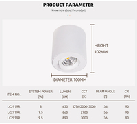 Spot LED encastré IP44 360 degrés Gyro 8W DTW 2000K-3000K Triac Dimmable Plafonnier LED
