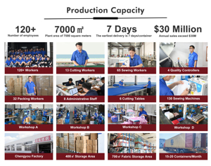 Manta de Franela Acanalada y Felpa Sherpa al por Mayor, Suave y a Rayas, para Sofá y Cama de Habitación de Hotel - Product Image 5