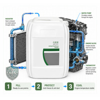 Liquide de refroidissement prémélangé CC8958 pour moteurs marins et systèmes de refroidissement de centrales diesel – Fournisseur de pièces
