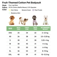 Combinaison quatre-pattes en coton gaufré pour chien, broderie 3D fruits, longueur dos réglable, printemps, OEM ODM