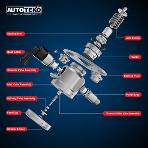 Pompa bahan bakar tekanan tinggi bagian kualitas tinggi 35320 2GGA0 pompa bahan bakar mobil untuk KIA - Product Image 6