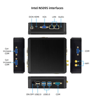 Mini PC Industrial sin Ventilador Intel N5095 4C/4T Quad Core DDR4 16GB RAM 256 512GB SSD 4*COM RS232 Windows/Linux
