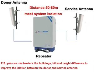 Ripetitore Wireless a Lunga Distanza 900 10km, Amplificatore 20w <span class=keywords><strong>GSM</strong></span> 900 RF, Ripetitore di Segnale 2G 3G - Product Image 2