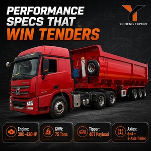 <span class=keywords><strong>Camion</strong></span> benne poids <span class=keywords><strong>lourd</strong></span> 8x4 380 CV à conduite à droite, avec levage hydraulique, pour <span class=keywords><strong>le</strong></span> transport de sable et de pierre dans <span class=keywords><strong>le</strong></span> secteur de la construction et de l'exploitation minière - Product Image 4