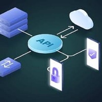 Arquitectura Multiplataforma, Integración en la Nube Escalable, Desarrollo de Aplicaciones Móviles, Multiplataforma Linux/MAC/Internet, Disponible en Stock