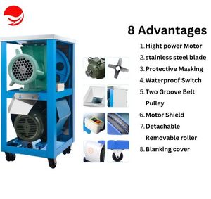 Mạnh mẽ 1200W điện máy xay thịt-chính xác mincing với thương mại cấp hiệu suất - Product Image 6
