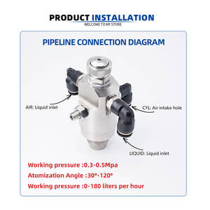 <span class=keywords><strong>Atomizador</strong></span> Automático Anti-Goteo de Acero Inoxidable con Cilindro de Aire Único, Boquilla de Pulverización de Niebla Seca Accionada por Aire para Equipos de Limpieza - Nuevo - Product Image 6