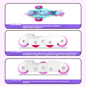 Pattini a rotelle rosa per bambini 2-6 anni, per principianti, con ruote, in PU - Product Image 4