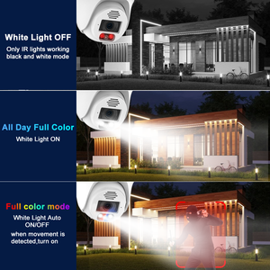 Водонепроницаемая камера видеонаблюдения - Product Image 6