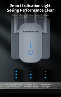 Repetidor de Señal WiFi Comfast de 1200Mbps, Extensor de WiFi, Enchufe de Pared