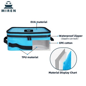 <span class=keywords><strong>2025</strong></span> thiết kế mới 4L xách tay màu xanh TPU Hộp Ăn Trưa cắm trại ngoài trời và ban ngày đi du lịch Tính năng nhiệt để giữ lạnh thực phẩm - Product Image 2