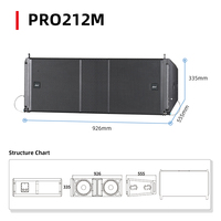 Lane PRO212M, système linéaire de haute qualité, renforcement du son, deux haut-parleurs 12 pouces étanches, gamme de lignes passives