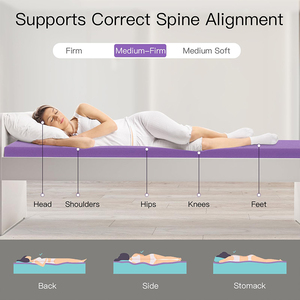 Thoải mái thoáng khí tự nhiên tinh khiết Nệm Gel Bộ nhớ bọt xốp siêu mềm Ngủ Mỏng Nệm <span class=keywords><strong>Topper</strong></span> - Product Image 4