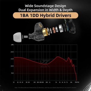 Nouveaux écouteurs intra-auriculaires KZ ZST PRO X 2026, avec transducteur hybride 1BA 1DD, filaires pour le gaming - Product Image 4
