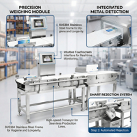 Báscula transportadora en línea de alta velocidad para control de peso en envasado de alimentos |   Máquina Verificadora de Peso Dinámico con Precisión de 0.1g CVW-400 OEM