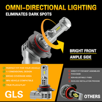 Ampoule de phare LED pour voiture Gview GLS 9012, mini format compact, installation facile sans dommages, 6000K 60W, refroidissement par ventilateur pour voiture