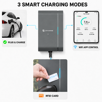 Chargeur AC pour véhicules électriques OEM ODM triphasé 400V avec connecteur Type 2, compatible OCPP, IP66, certifié CE, pour centres commerciaux (approvisionnement en gros)