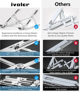 Laptop <b>Stand</b> Laptop Holder Riser Computer <b>Tablet</b> <b>Stand</b> Adjustable Aluminum Ergonomic Foldable Portable Desktop Holder Com - Product Image 3