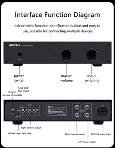 Amplificateur de puissance Hi-Fi intégré BRZHIFI A120.2 pour audio domestique haute puissance, stéréo haute fidélité, lecteur de disques <span class=keywords><strong>MC</strong></span>/MM - Product Image 6