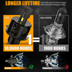 Blanco frío 120W accesorios de aluminio para coche 12000lm H4 LED faros bombilla Auto H7 H11 Luce 9005 9006 6000K Color nuevo 12V voltaje - Product Image 4