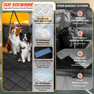 Almohadilla para mascotas para prevenir la suciedad y la resistencia al agua-Almohadilla para perros resistente al desgaste para vehículos-Especializada para suministros para mascotas en vehículos - Product Image 6