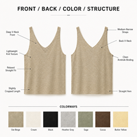 Débardeur en tricot pour femme en mélange coton-lin, col en V, léger, sans manches, style camisole, crop top, vêtement décontracté d'été
