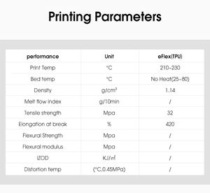 Filament TPE élastique ESUN 1,75 mm 1 kg, filament TPE flexible, résilience, filamento - Product Image 2