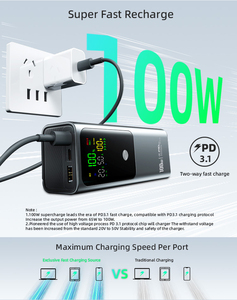 <span class=keywords><strong>Batterie</strong></span> <span class=keywords><strong>externe</strong></span> haute capacité <span class=keywords><strong>20000mAh</strong></span> 100W avec charge rapide PD 3.0 et double USB-C 60W/100W pour ordinateur portable et tablette - Product Image 5