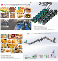 Nouvelle Machine Industrielle Automatique de Fabrication de Toasts, Ligne de Production de Baguettes Françaises 220V en Acier Inoxydable de Haute Qualité