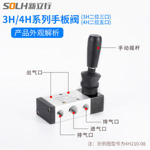 Manual <b>Control</b> Board 310-10 and Reversing Switch 4H210-08 Cylinder <b>Valve</b> Reversing Mechanical <b>Valve</b> Manual <b>Valves</b> Series - Product Image 4