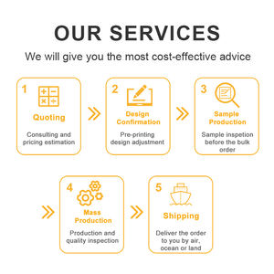 Factory Direct Großhandel Motivations zitate Karten und Fragen Papier Oracle Card Benutzer definierte Bestätigung karten - Product Image 6