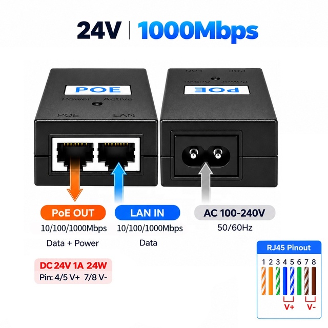 24V 24W Gigabit Passive PoE Injector 10/100/1000Mbps PoE Adapter AC 100-240V Ethernet Power Supply for WiFi AP CPE OEM ODM