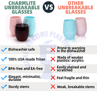 Verre à vin en copolyester personnalisé pour usage commercial répété, verre à vin sans pied en Tritan de qualité supérieure, compatible lave-vaisselle